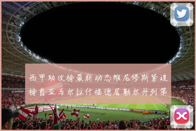 西甲助攻榜最新动态维尼修斯紧追榜首亚马尔拉什福德居勒尔并列第4